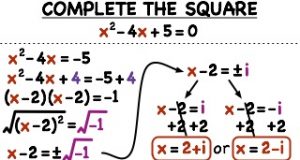 Solution of Quadratic Equation by Completing Square
